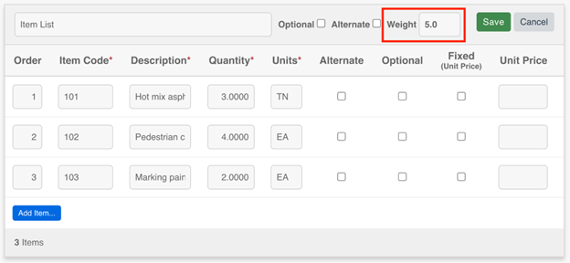 Assigning weights to different items